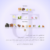 عطر کارولینا هررا گود گرل زنانه | Carolina Herrera - Good Girl