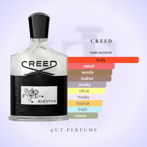 عطر کرید اونتوس مردانه | Creed - Aventus