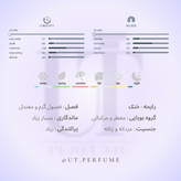 عطر کرید سیلور مانتین واتر | Creed - Silver Mountain Water