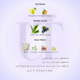 عطر کرید سیلور مانتین واتر | Creed - Silver Mountain Water