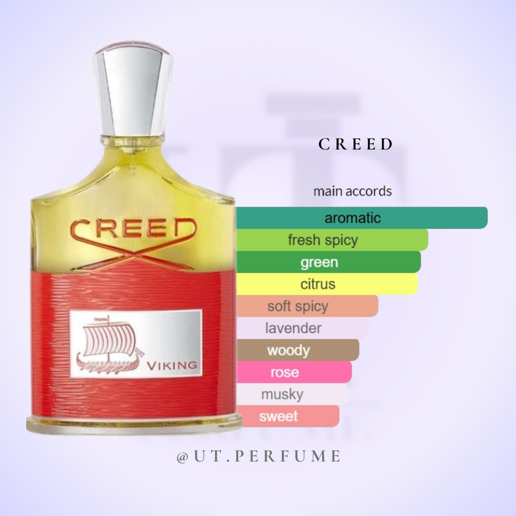 عطر کرید وایکینگ مردانه | Creed - Viking