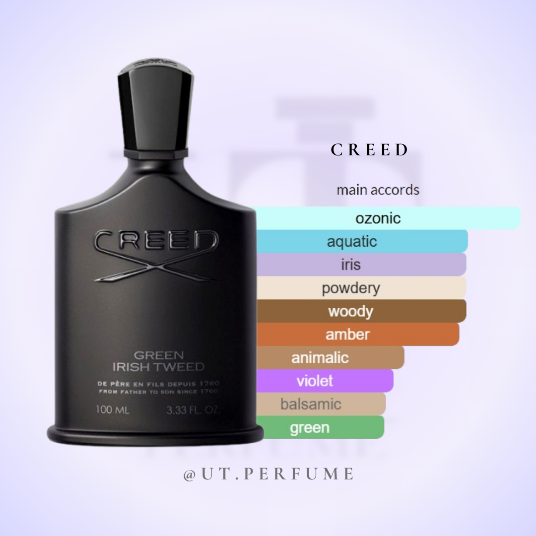 عطر کرید گرین آیریش توید مردانه | Creed - Green Irish Tweed