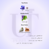 عطر کرید گرین آیریش توید مردانه | Creed - Green Irish Tweed