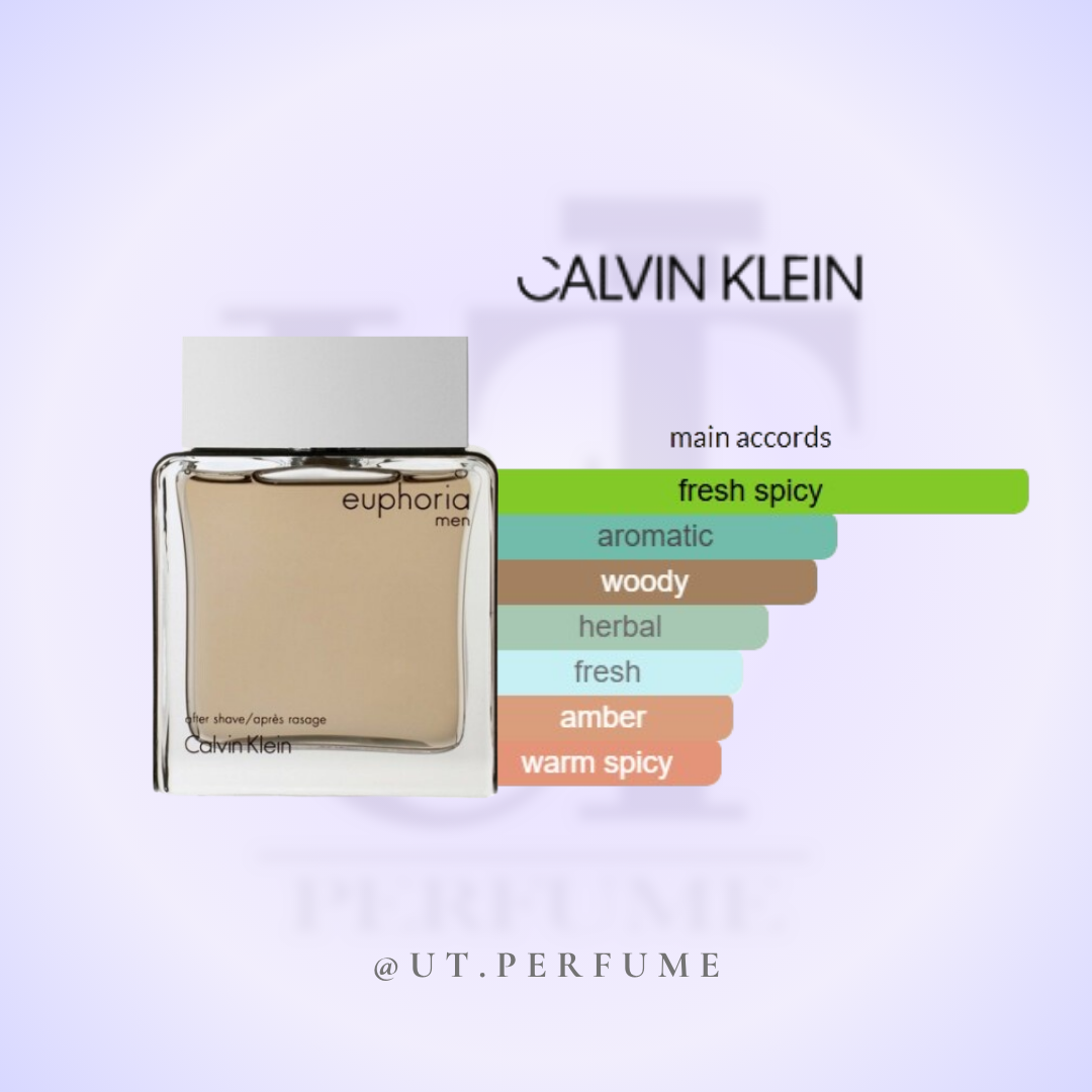 عطر کالوین کلین ایفوریا مردانه | Calvin Klein - Euphoria for Men
