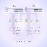 عطر کالوین کلین ایفوریا مردانه | Calvin Klein - Euphoria for Men