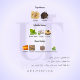 عطر کالوین کلین ایفوریا مردانه | Calvin Klein - Euphoria for Men