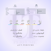 عطر کارون پوران هوم(عطر شاه) مردانه | Caron - Pour Un Homme