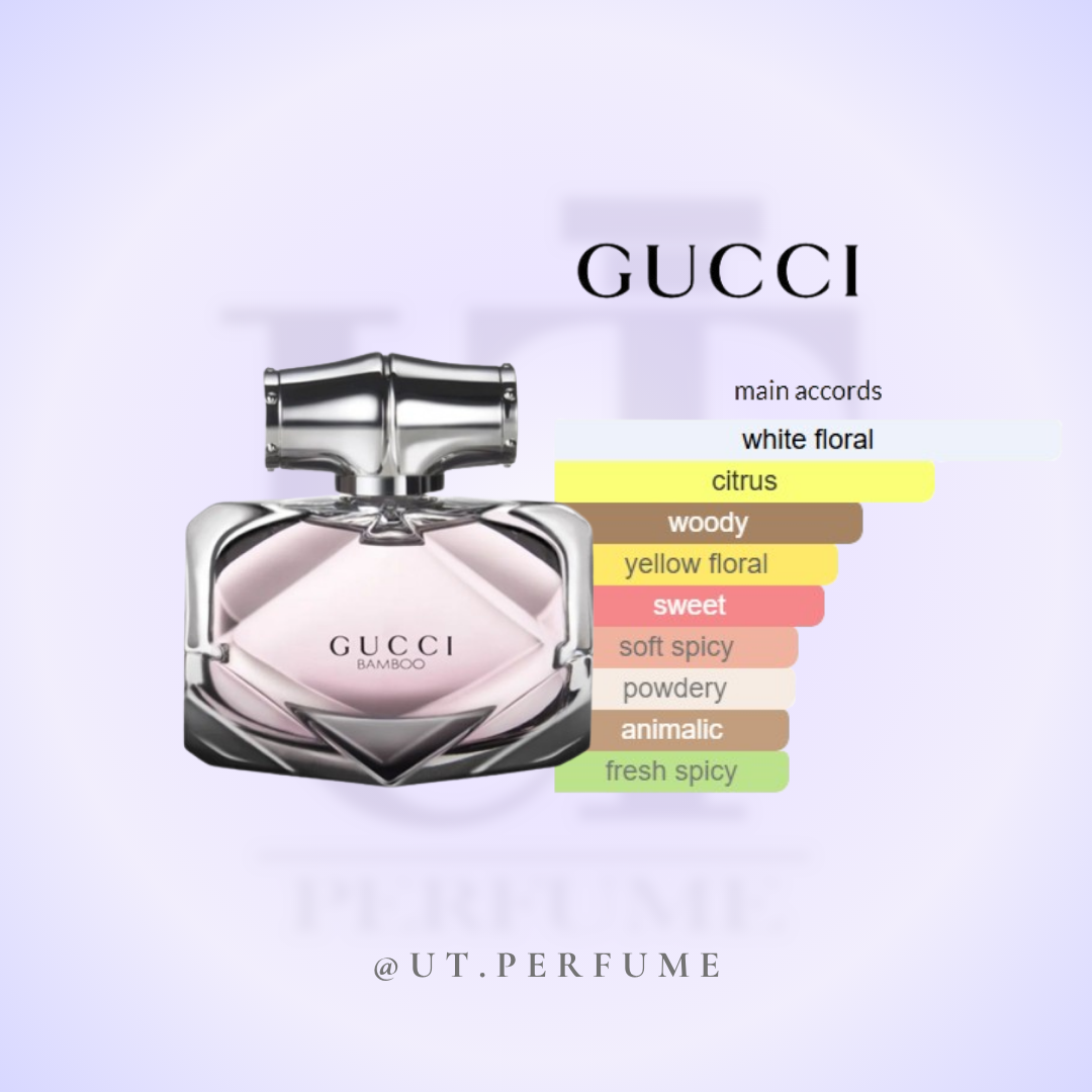 عطر گوچی بامبو زنانه | Gucci - Bamboo