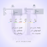 عطر گوچی بامبو زنانه | Gucci - Bamboo