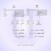 عطر گوچی گیلتی زنانه | Gucci - Guilty