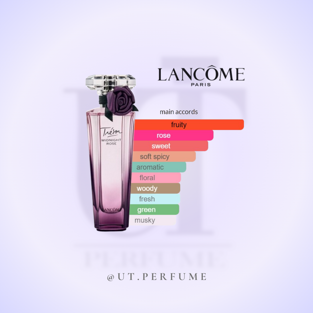 عطر لانکوم ترزور میدنایت رز زنانه | Lancome - Tresor Midnight Rose