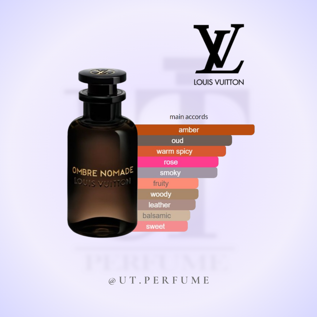 عطر لویی ویتون آمبر نومد | Louis Vuitton - Ombre Nomade