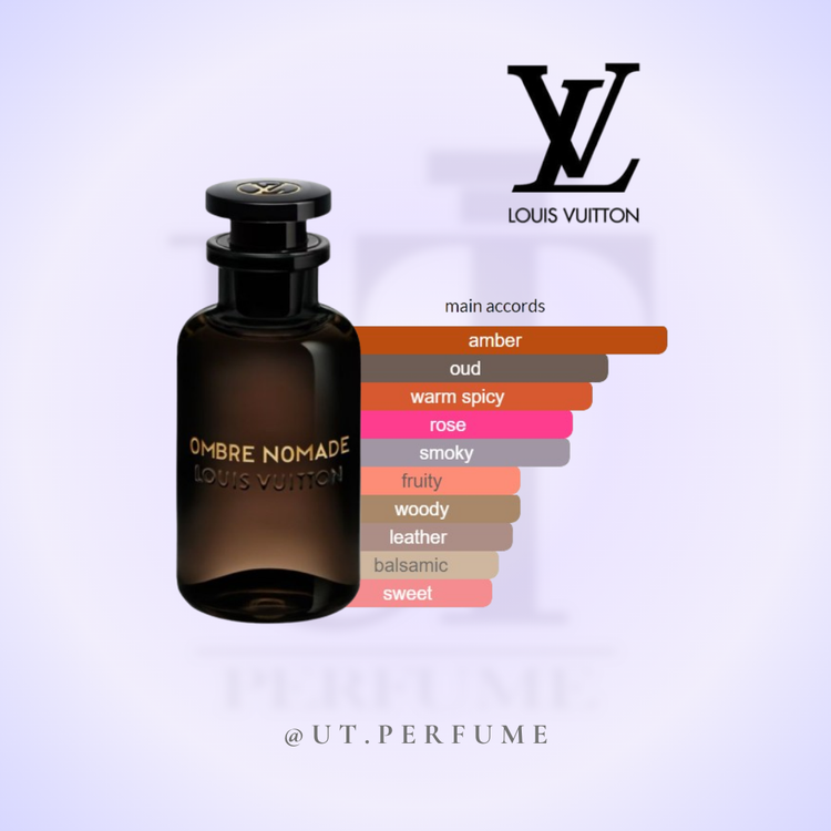 عطر لویی ویتون آمبر نومد | Louis Vuitton - Ombre Nomade