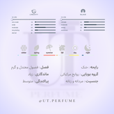 عطر لویی ویتون افترنون سوییم | Louis Vuitton - Afternoon Swim