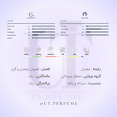 عطر لویی ویتون پسفیک چیل | Louis Vuitton - Pacific Chill