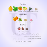 عطر لویی ویتون پسفیک چیل | Louis Vuitton - Pacific Chill