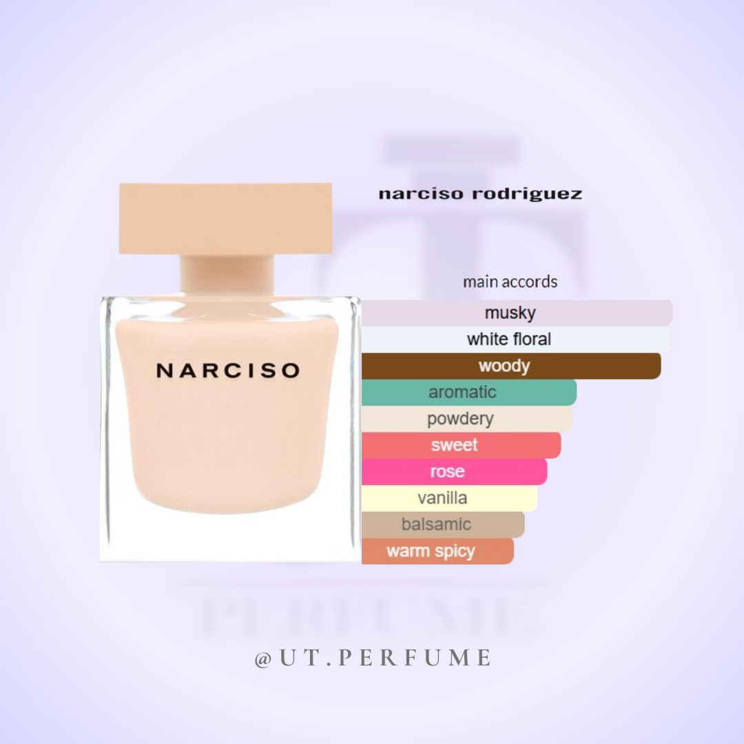 عطر نارسیسو رودریگز پودری زنانه | Narciso Rodriguez - Poudree