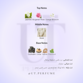 عطر نارسیسو رودریگز پودری زنانه | Narciso Rodriguez - Poudree