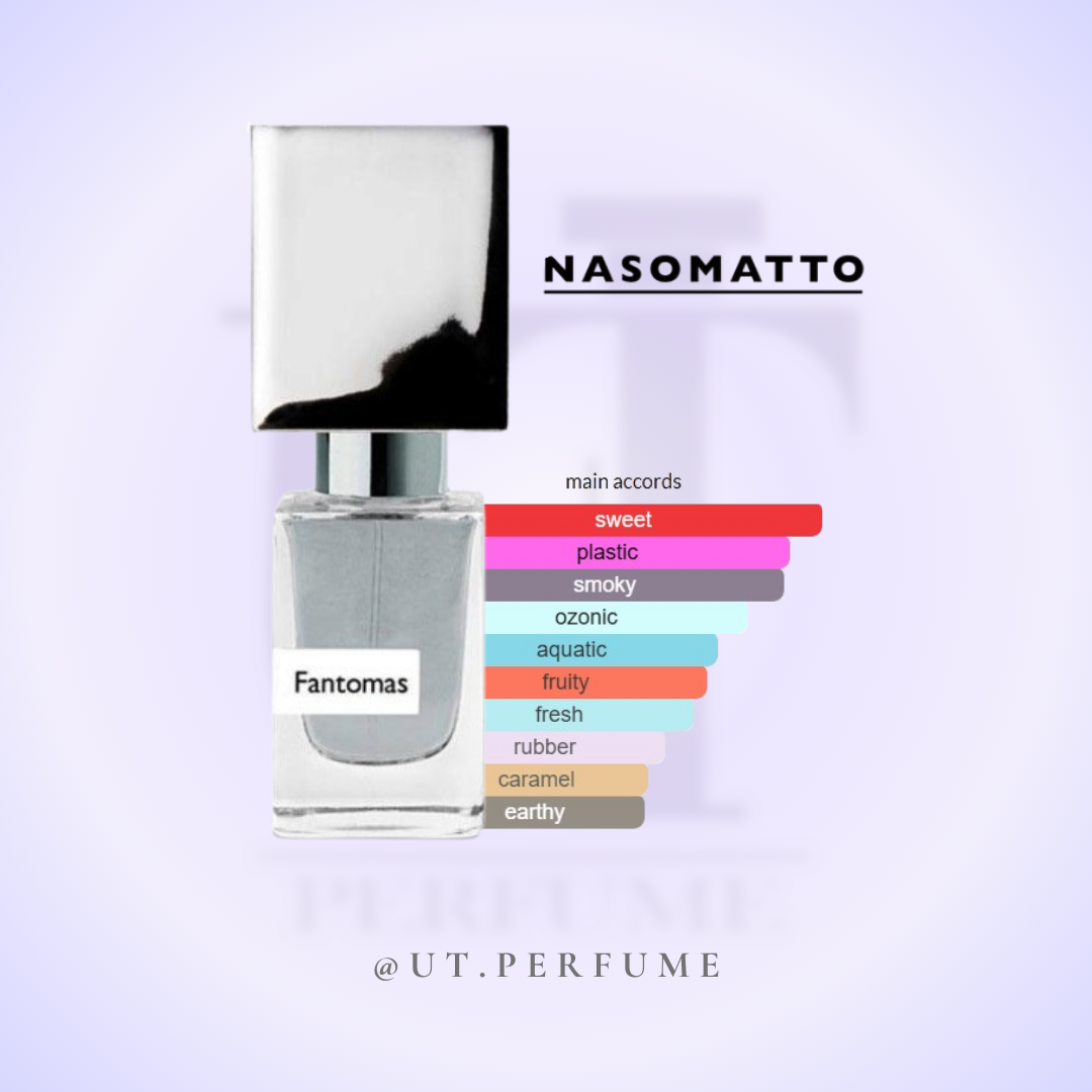 عطر ناسوماتو فانتوماس | Nasomatto - Fantomas