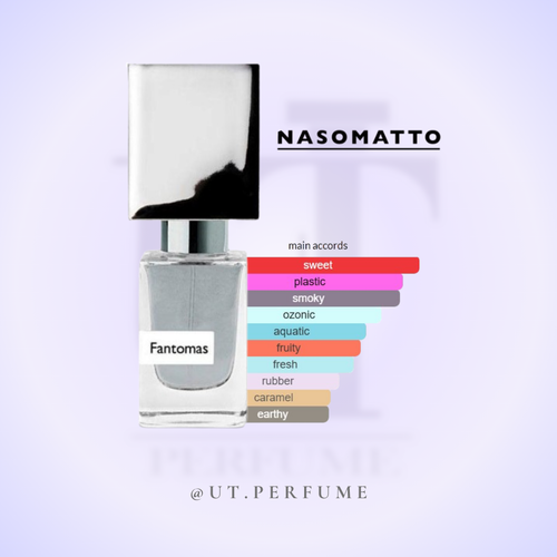 عطر ناسوماتو فانتوماس | Nasomatto - Fantomas