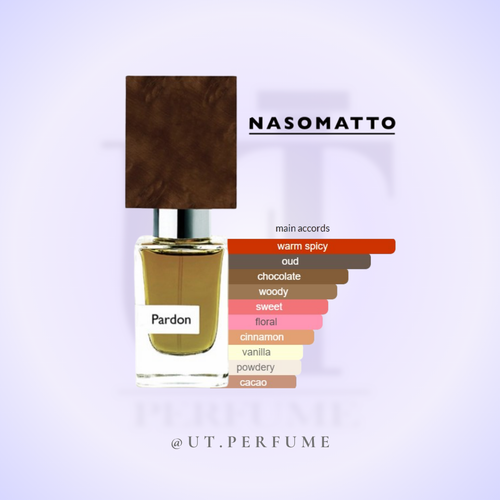 عطر ناسوماتو پاردون مردانه | Nasomatto - Pardon