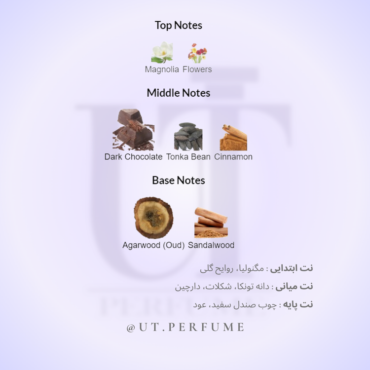 عطر ناسوماتو پاردون مردانه | Nasomatto - Pardon