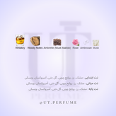 عطر ناسوماتو بارا اوندا | Nasomatto - Baraonda