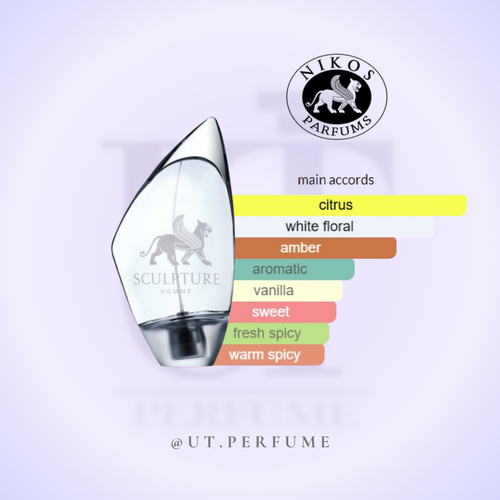 عطر نیکوس اسکالپچر هوم مردانه | NIKOS - Sculpture Homme