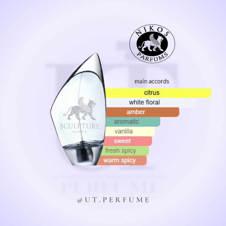 عطر نیکوس اسکالپچر هوم مردانه | NIKOS - Sculpture Homme