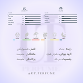 عطر نیکوس اسکالپچر هوم مردانه | NIKOS - Sculpture Homme