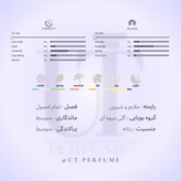 عطر نینا ریچی نینا اپل زنانه | Nina Ricci - Nina Apple