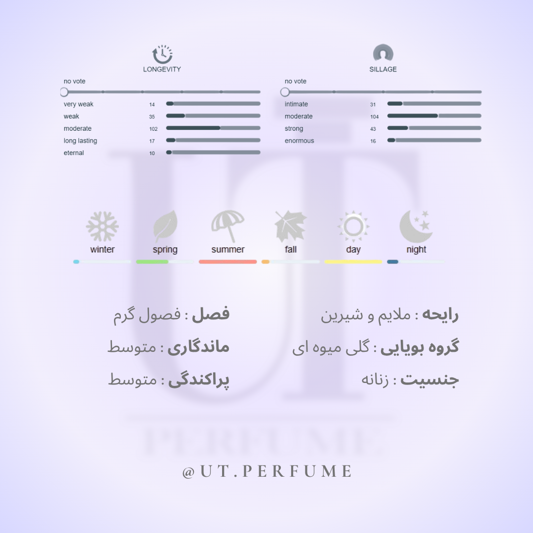 عطر اسکادا سکسی گرافیتی زنانه | Escada - Sexy Graffiti