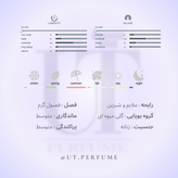 عطر اسکادا سکسی گرافیتی زنانه | Escada - Sexy Graffiti