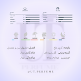 عطر ایکس نیهیلو فلور نارکوتیک | Ex Nihilo - Fleur Narcotique