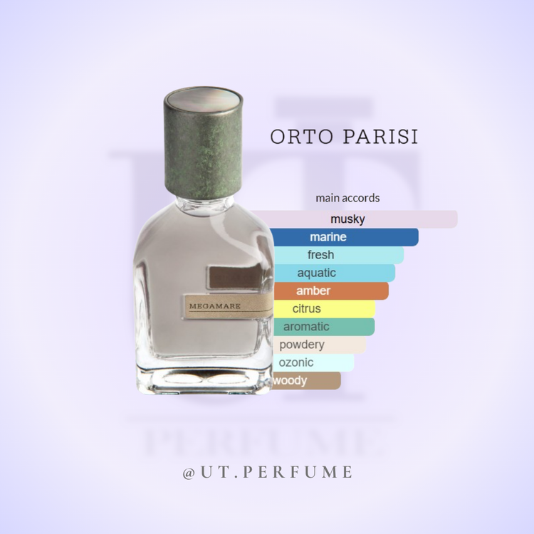 عطر ارتو پاریسی مگاماره | Orto Parisi - Megamare