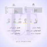 عطر ایسی میاکه لئو بلو د ایسه پور هوم مردانه | Issey Miyake L’Eau Bleue d’Issey Pour Homme