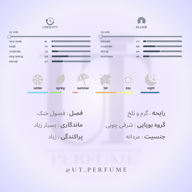 عطر آمواج اپیک مردانه | Amouage - Epic Men