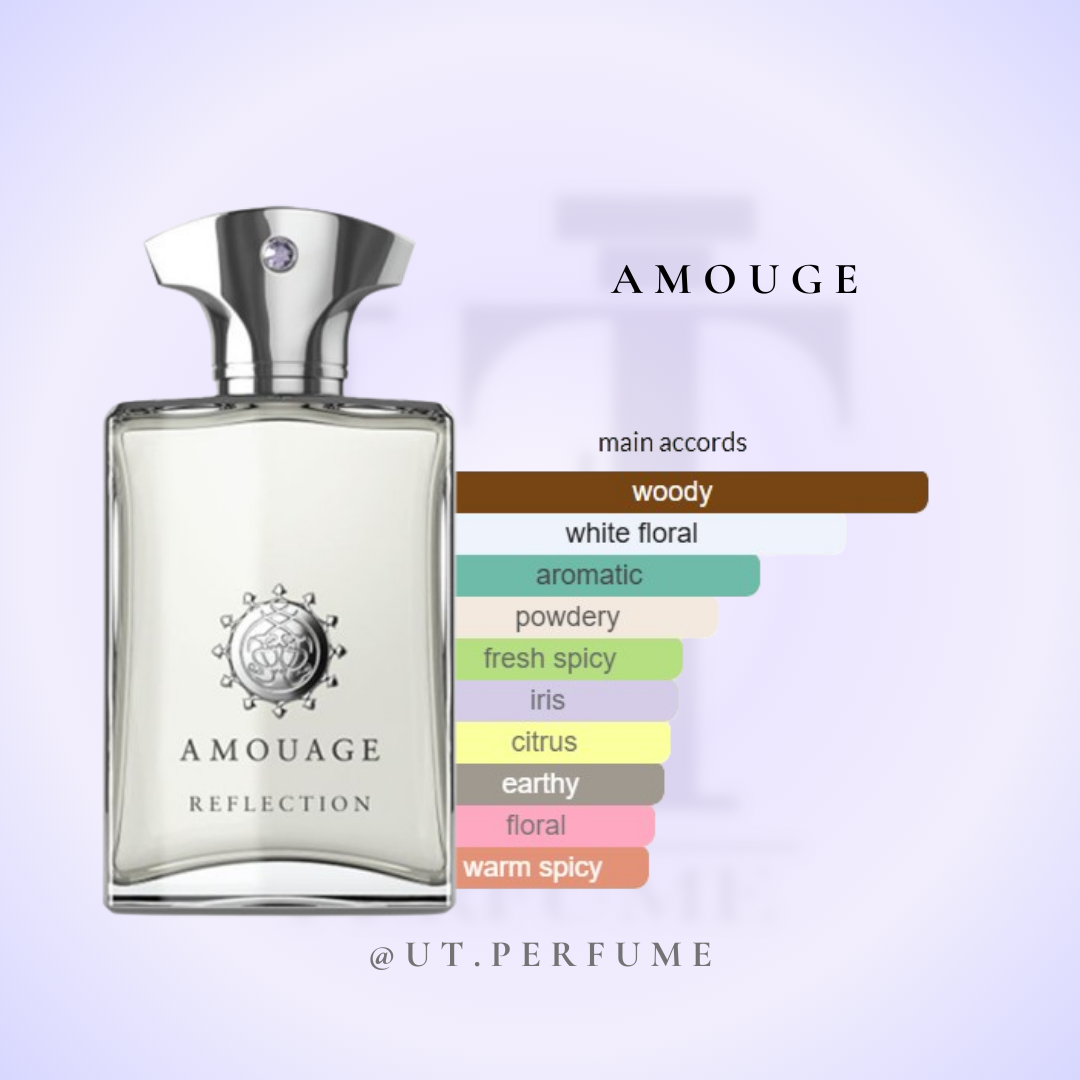 عطر آمواج رفلکشن مردانه | Amouage - Reflection man