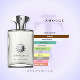 عطر آمواج رفلکشن مردانه | Amouage - Reflection man