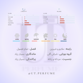 عطر آمواج اوپوس پنج | Amouage - Opus V