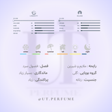 عطر باربری لندن زنانه | Burberry - London