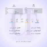 عطر بای کیلیان آنجلز شیر | By Kilian - Angels’ Share