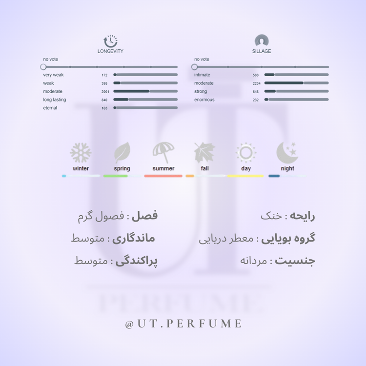 عطر بولگاری آکوا پور هوم مردانه | Bvlgari - Aqva Pour Homme