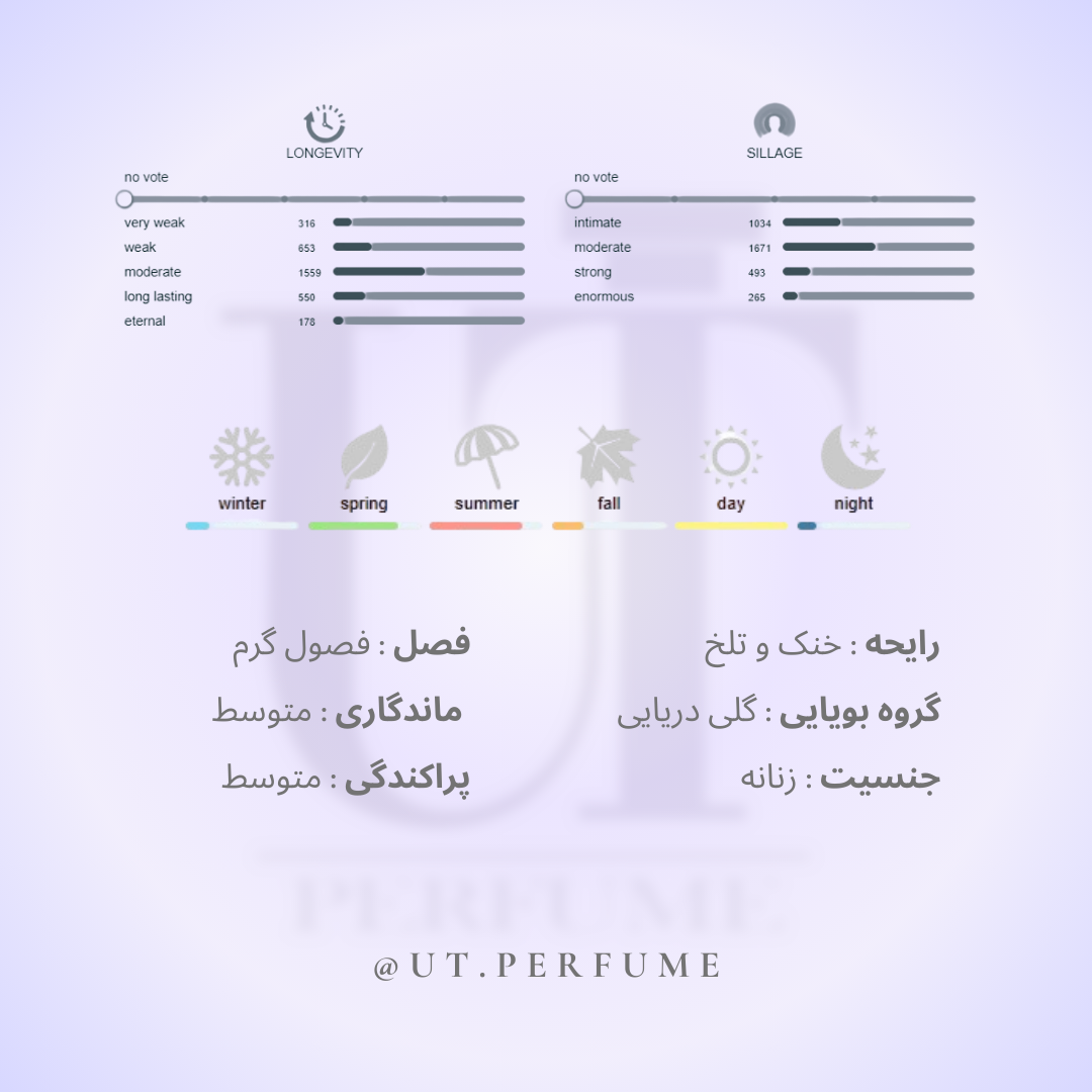 عطر بولگاری امنیا کریستالین زنانه | Bvlgari - Omnia Crystalline