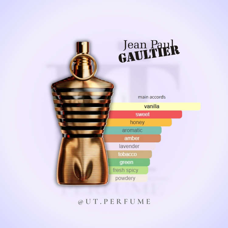 عطر ژان پل گوتیه له میل الکسیر مردانه | Jean Paul Gaultier - Le Male Elixir