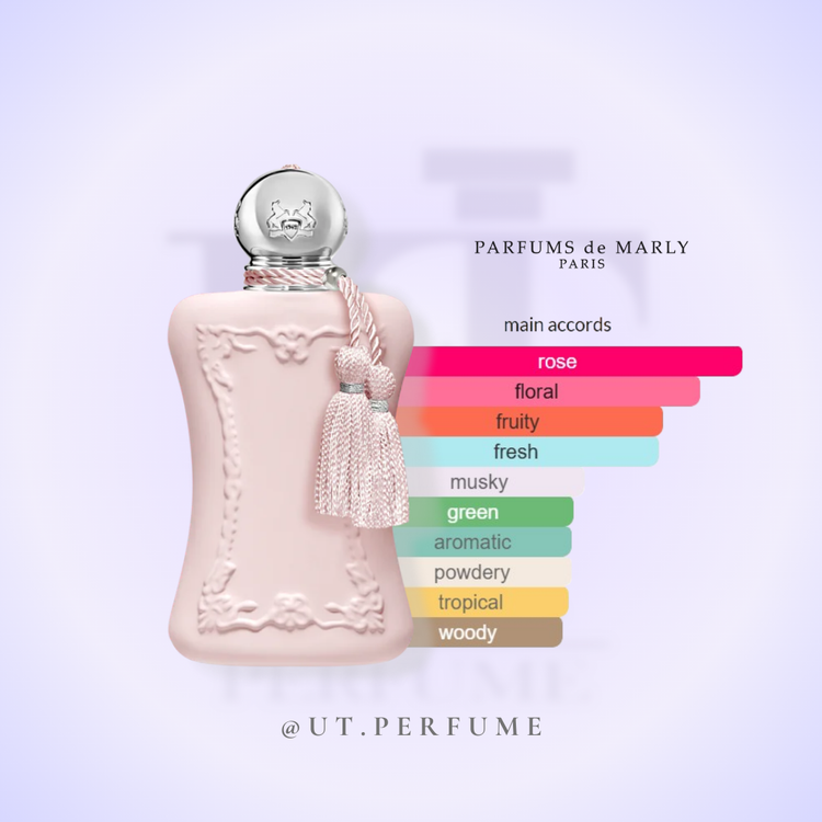 عطر مارلی دلینا زنانه | Parfums de Marly - Delina