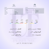 عطر مارلی دلینا زنانه | Parfums de Marly - Delina