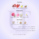 عطر مارلی دلینا زنانه | Parfums de Marly - Delina