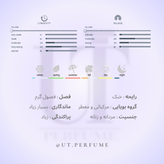 عطر مارلی گالووی | Parfums de Marly - Galloway