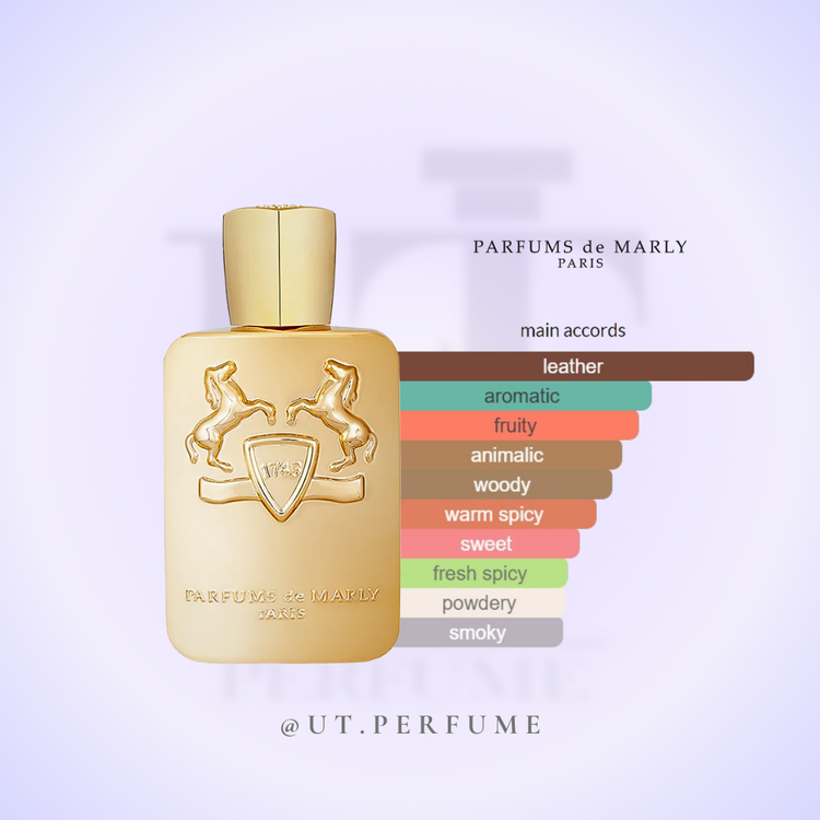 عطر مارلی گودولفین مردانه | Parfums de Marly - Godolphin